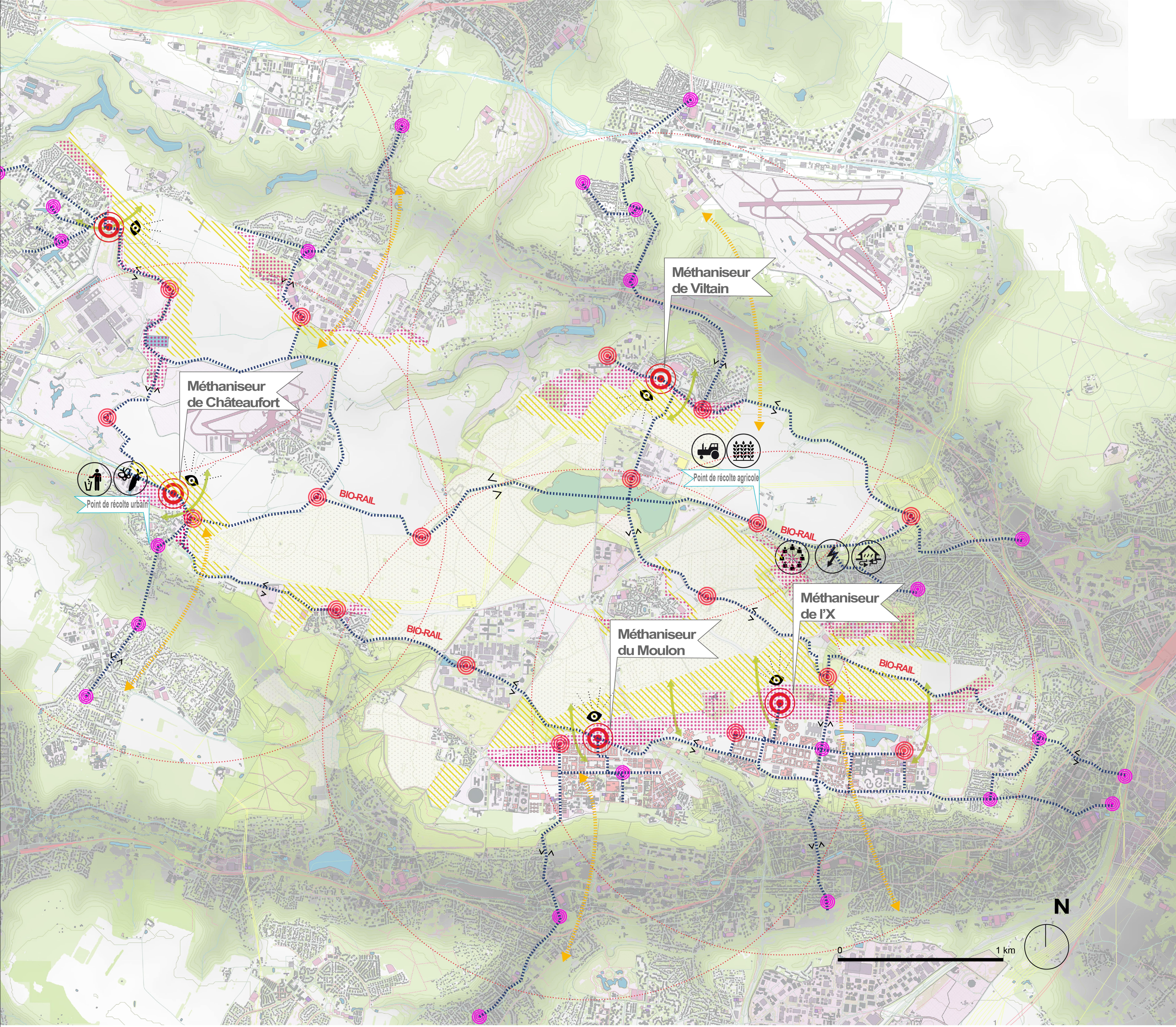 Projet proposé