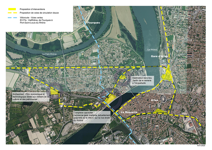 Projet proposé